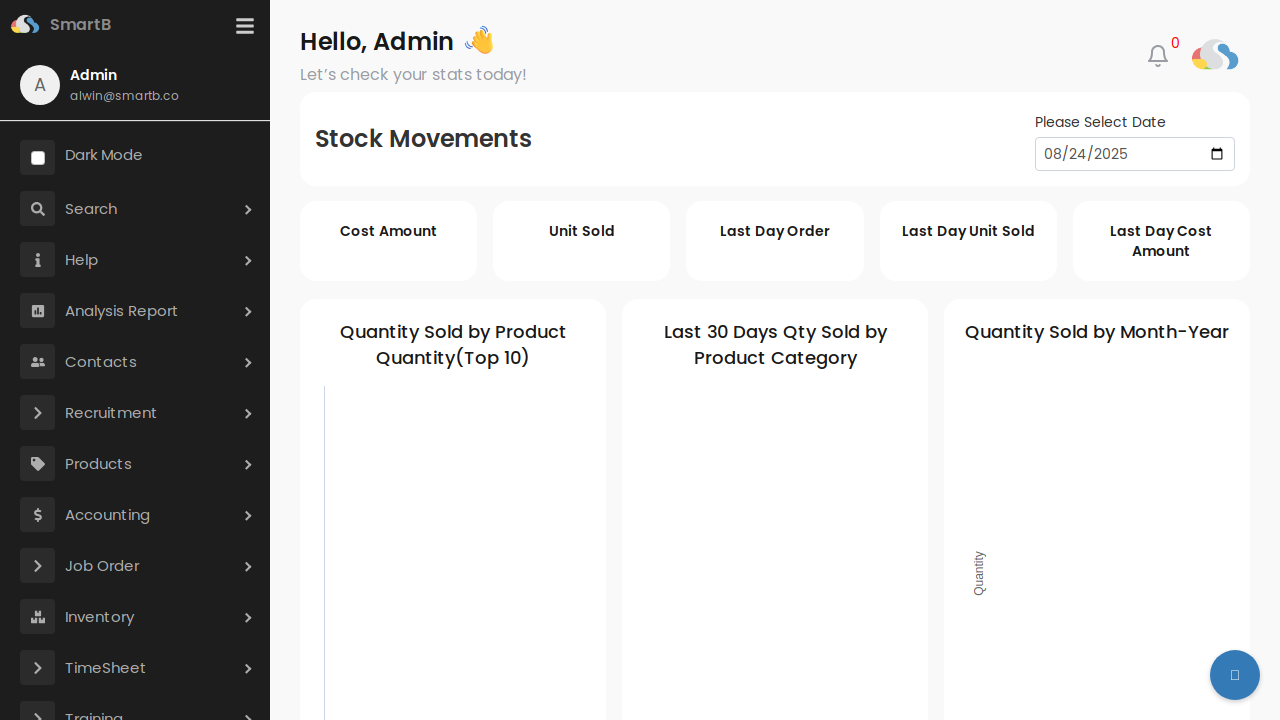 Inventory Dashboard