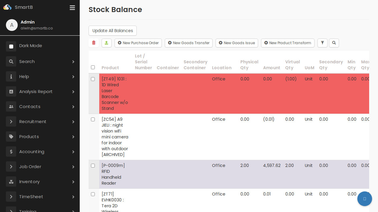 Stock Balance
